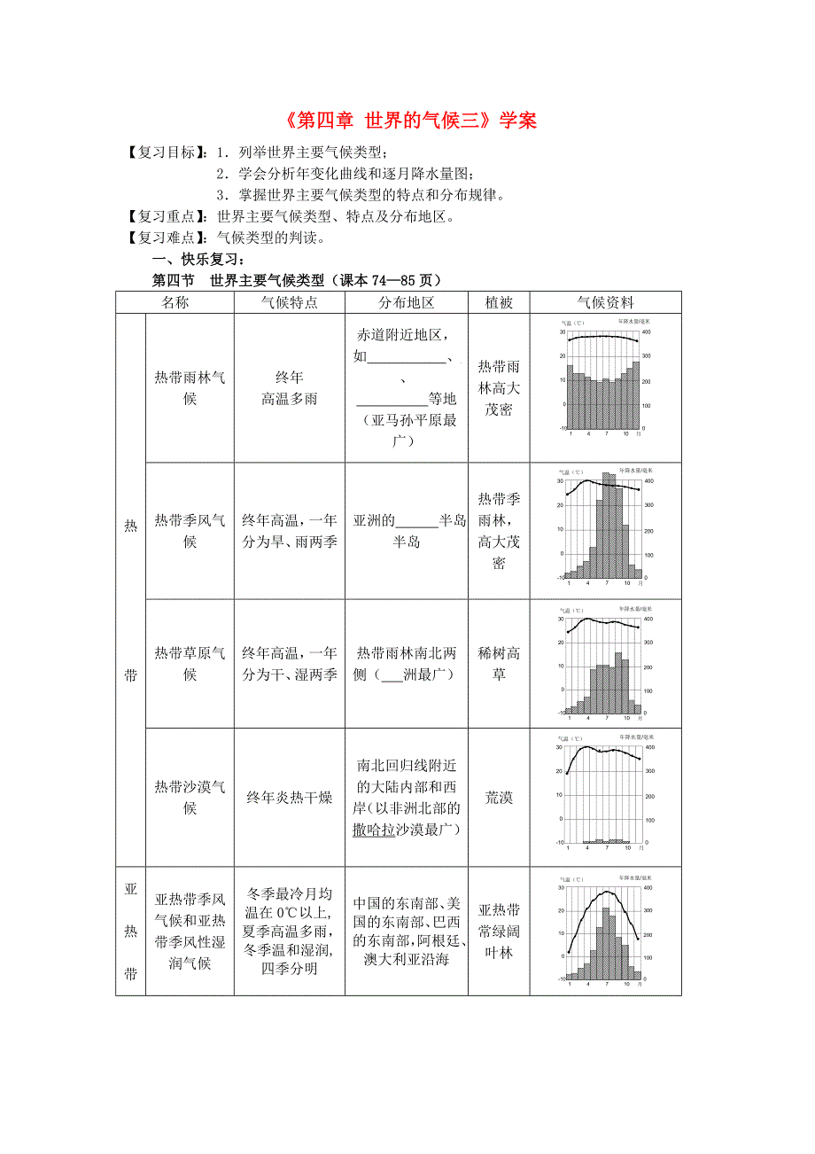 山东省宁阳县第二十五中学七年级地理上册《第四章 世界的气候三》学案（无答案） 湘教版.doc_第1页