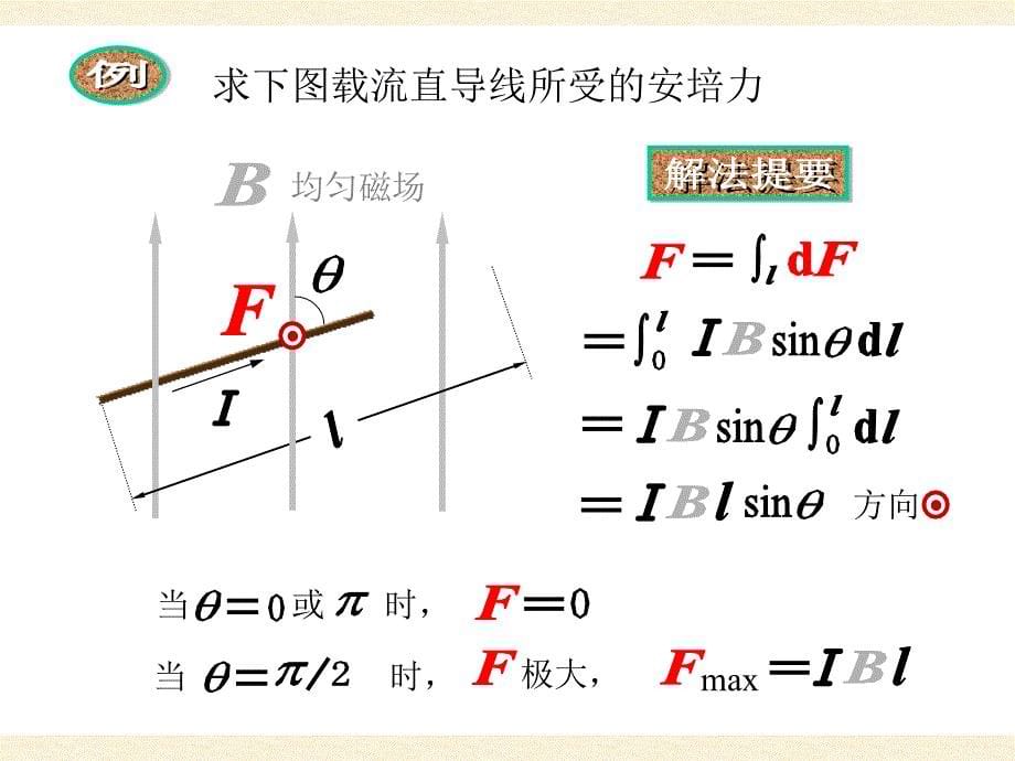 高中物理竞赛：磁场对电流的作用_第5页