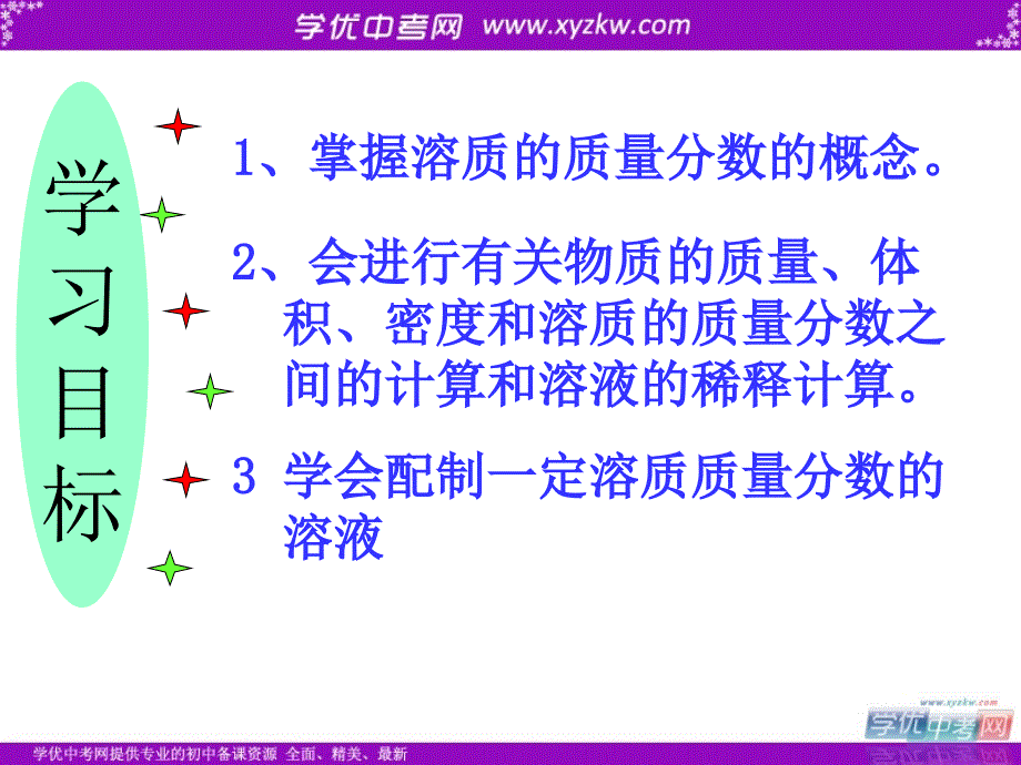 化学：粤教版九年级下册：第七章第三节《溶液浓稀的表示》（课件）.ppt_第2页