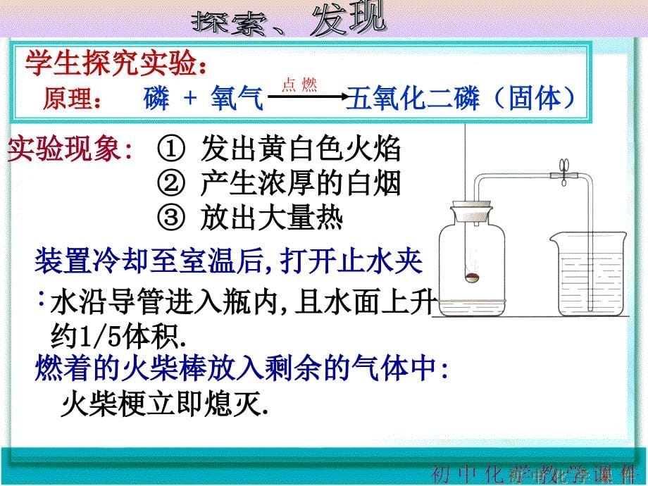 化学：鲁教版九年级全《空气》课件（第一课时）.ppt_第5页