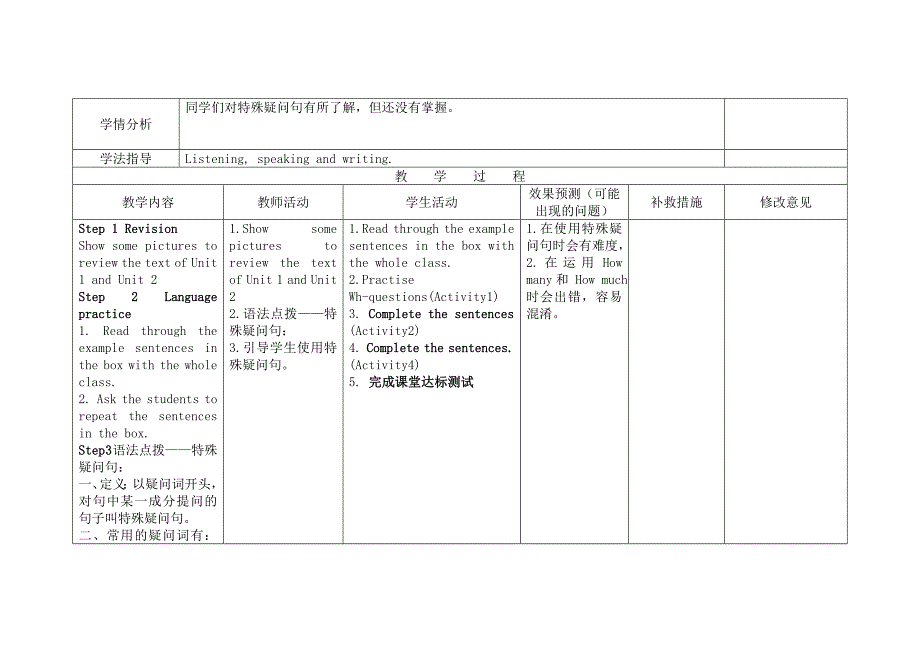 外研版七年级下册英语教案：Module 5 Unit 3 Language in use.doc_第2页