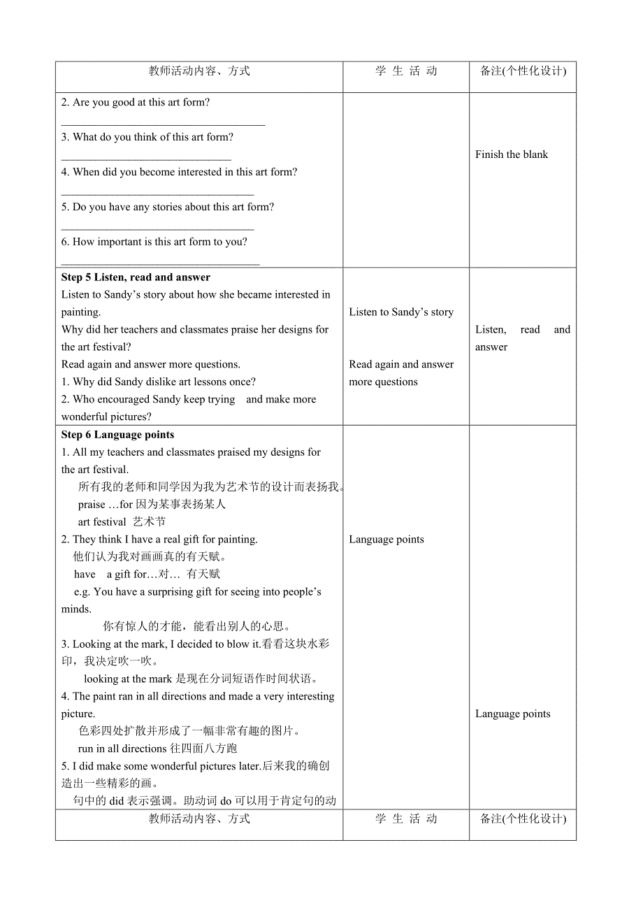 牛津译林版九年级上册英语（新）教案：9A Unit 5 Task.doc_第2页