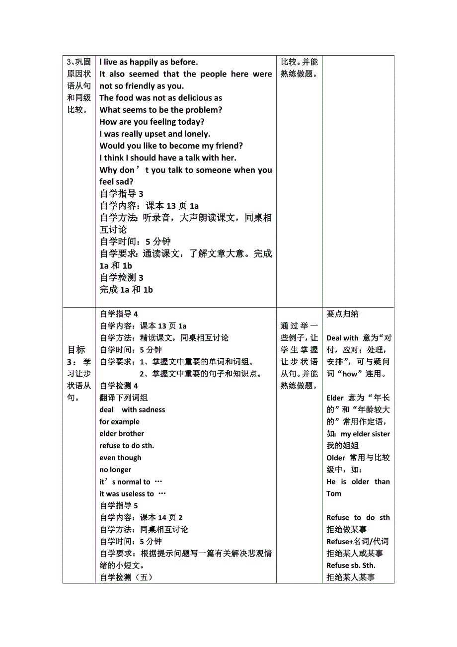 仁爱版八年级英语下册教案：Unit5 Topic2 Section D教案.doc_第3页