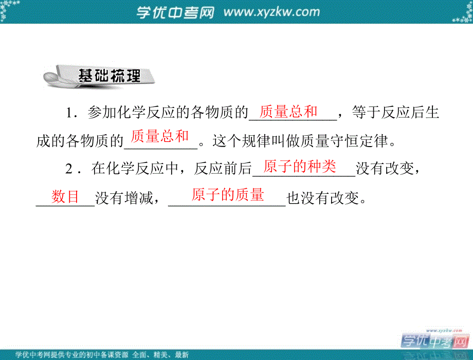 化学人教版《质量守恒定律》课件（九年级上）.ppt_第2页