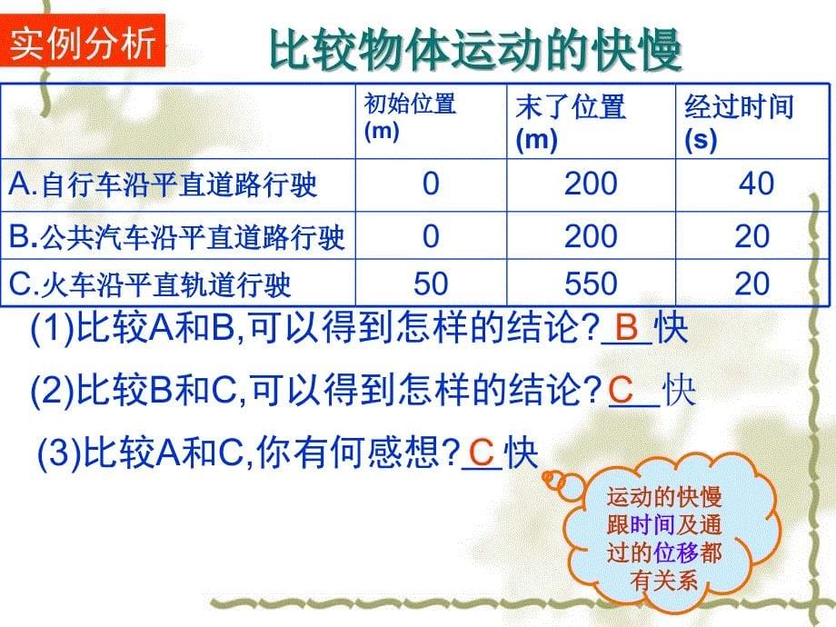 运动快慢的描述  速度1_第5页