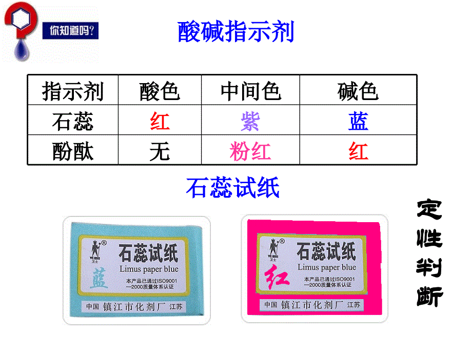 化学：粤教版九年级下《溶液的酸碱性》课件.ppt_第3页