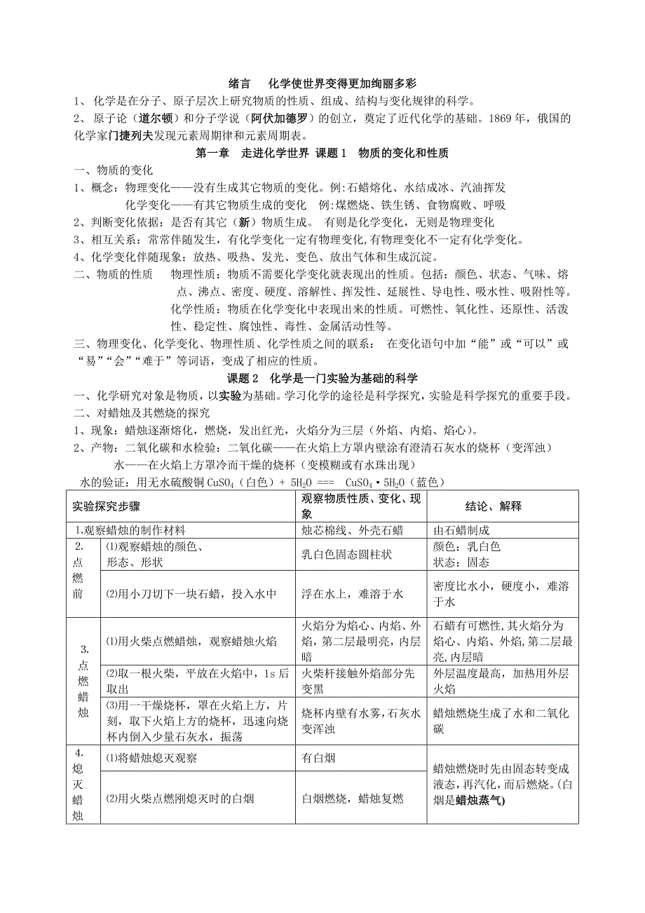 山东成武教研室整理初中化学人教版九年级上册导学案 第1单元归纳.doc_第1页