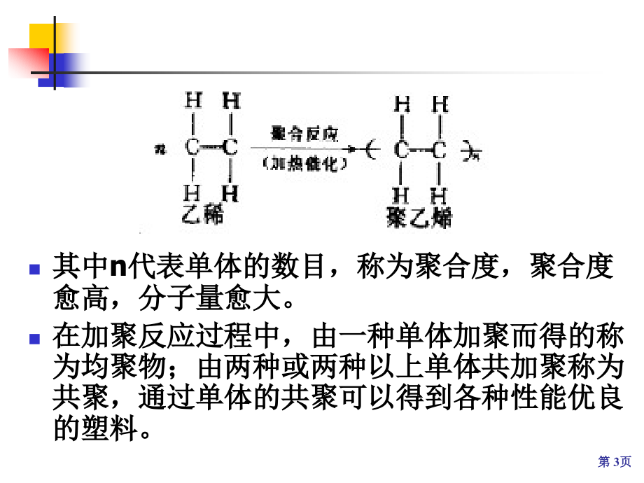 化学：北京课改版九年级12.3《合成高分子材料》课件.ppt_第3页