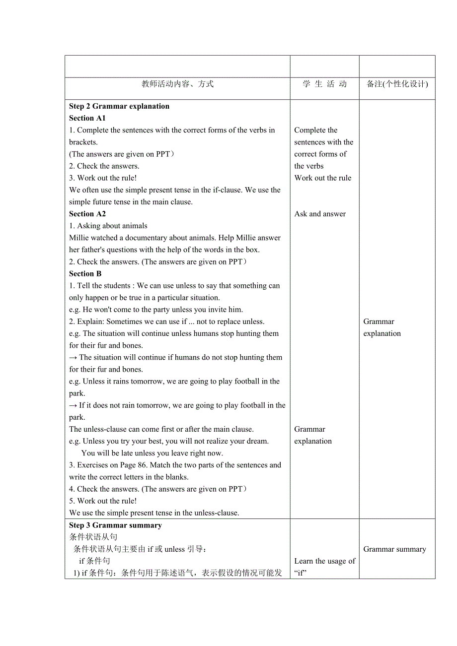 牛津译林版九年级上册英语（新）教案：9A Unit 6 Grammar.doc_第2页