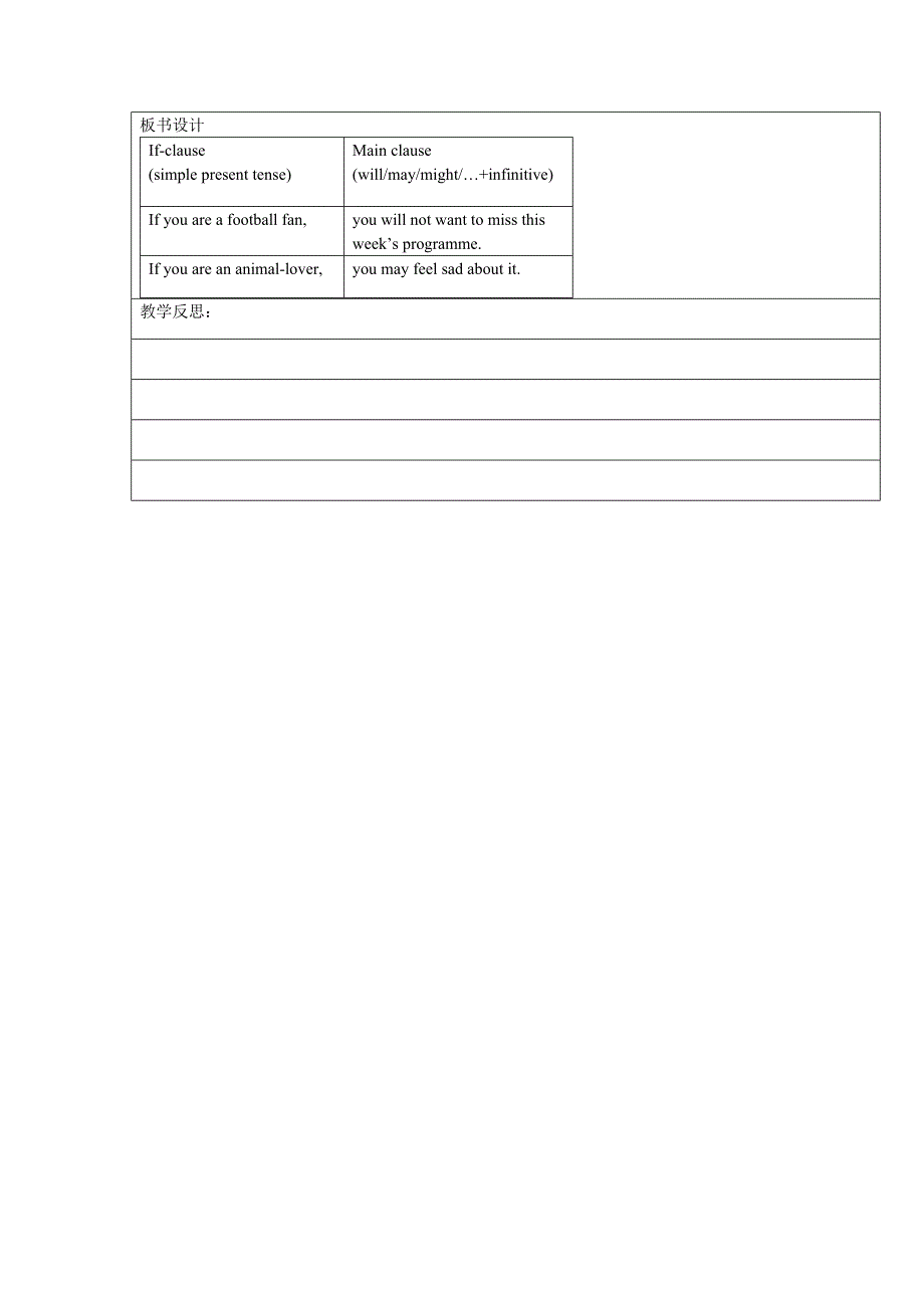 牛津译林版九年级上册英语（新）教案：9A Unit 6 Grammar.doc_第4页