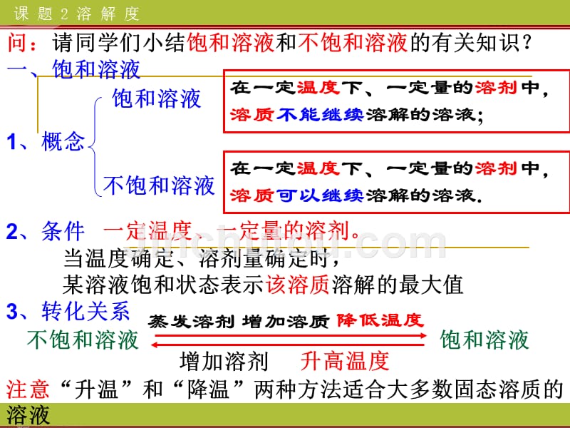 山东成武实验中学初中化学人教版九年级下册课件：第9单元课题2溶解度 18张ppt.ppt_第5页