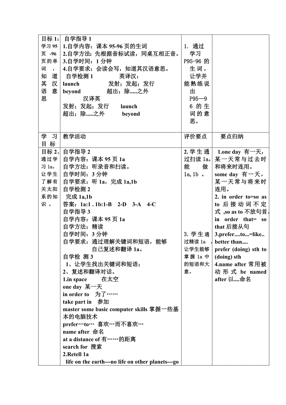 仁爱版九年级英语上册 U4T2SD教案.doc_第2页