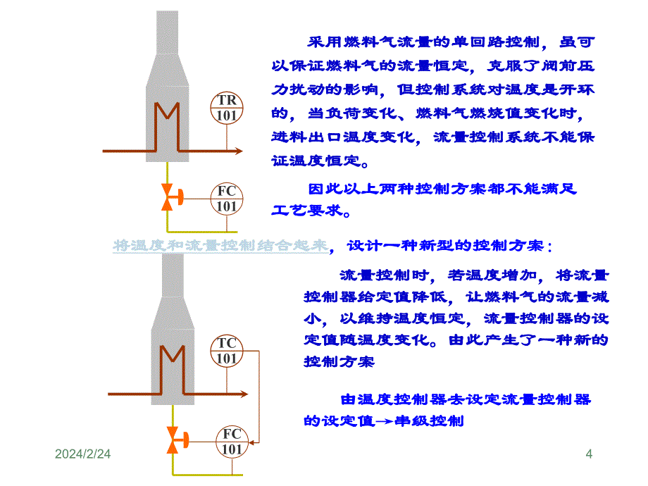 《串级控制》ppt课件_第4页