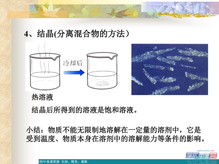 重庆市第六十四中学九年级化学《溶解度》课件.ppt_第4页