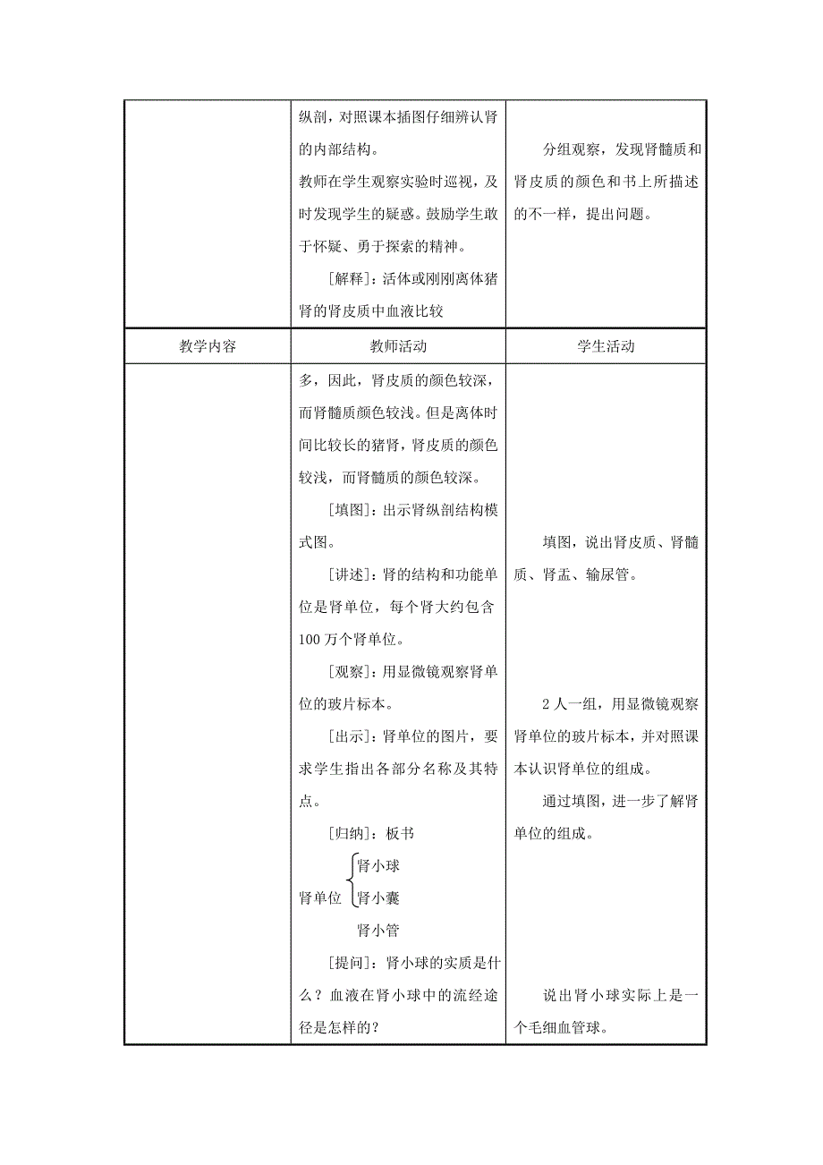 辽宁省辽阳市第九中学苏教版七年级生物下册教案：第十一章第一节《人体泌尿系统的组成》.doc_第3页