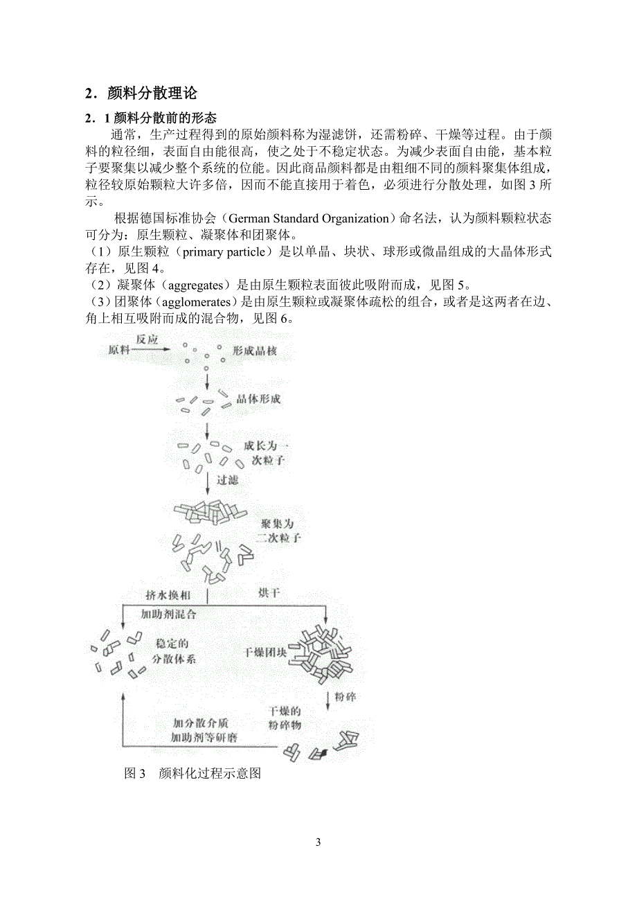 颜料的分散_第3页