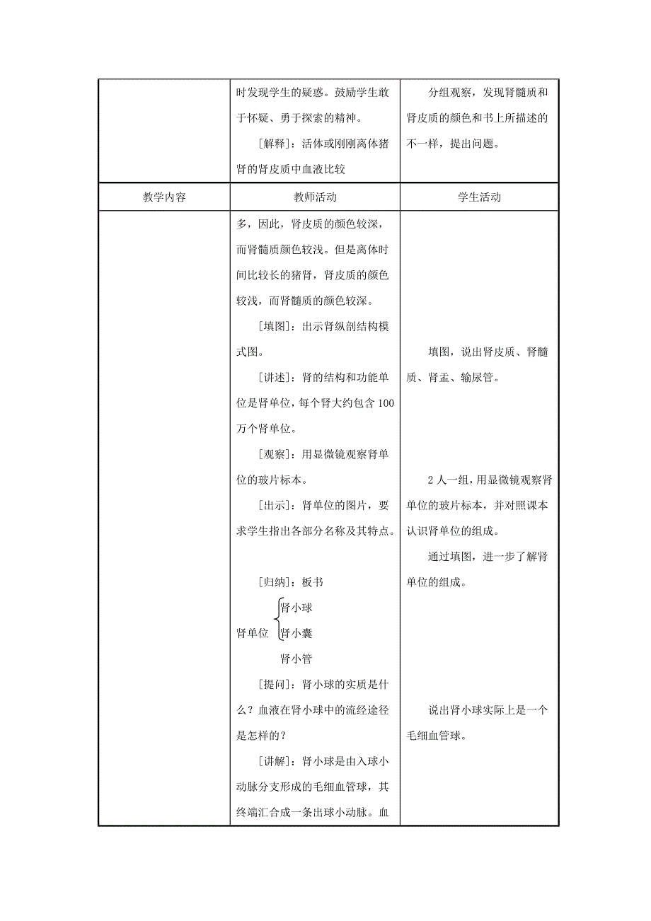 辽宁省辽阳市第九中学七年级生物下册教案：11.1人体泌尿系统的组成.doc_第3页