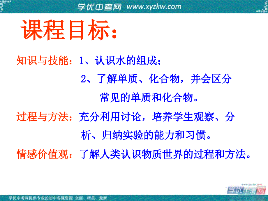 辽宁省铁岭县莲花中学中考化学总复习 第三单元 自然界的水 课题1 水的组成课件（4）.ppt_第2页