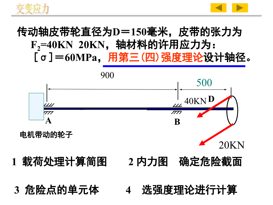 《交变应力影子》ppt课件_第4页