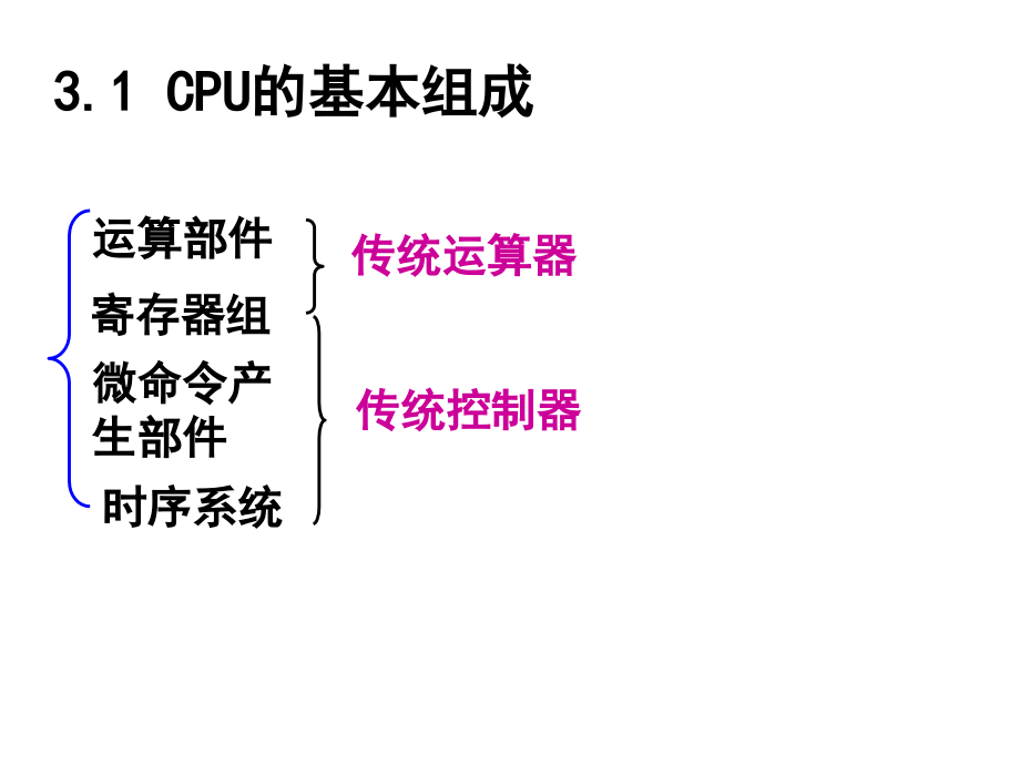 cpu-1运算部件2011年09级_第3页