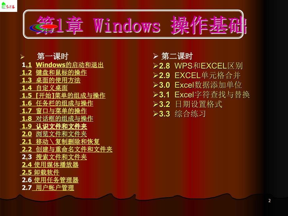 windowsxp计算机操作应用基础入门教程精简版_第3页