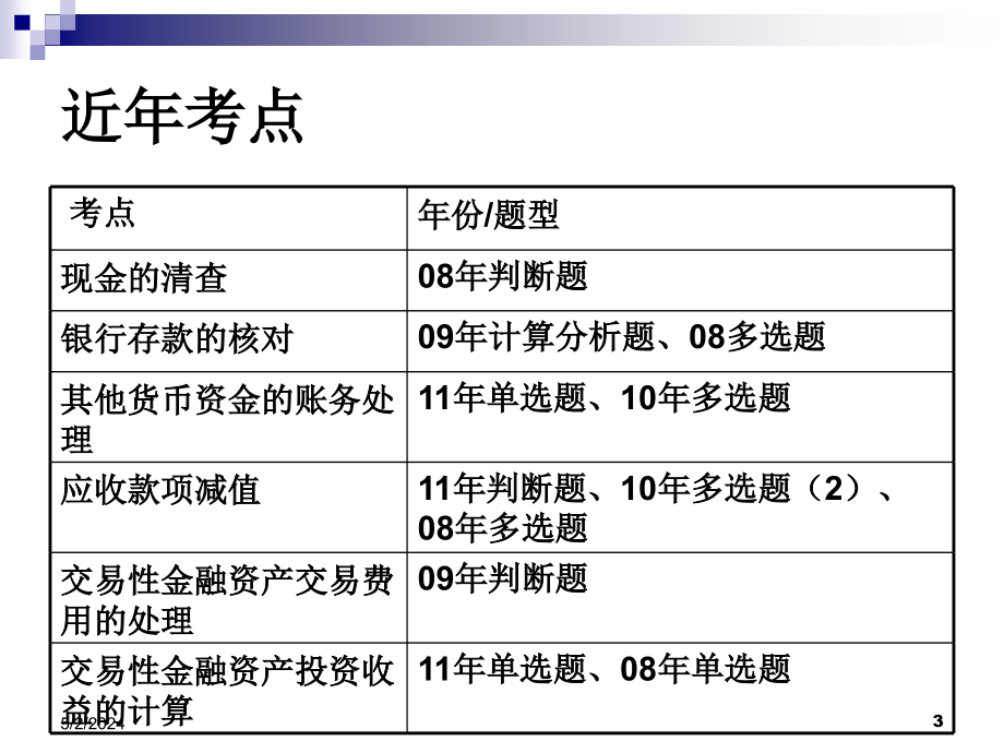 《初级实务第一章》ppt课件_第3页