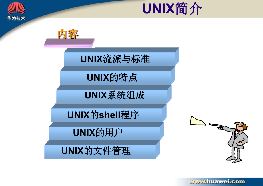 《unix基础》ppt课件_第3页