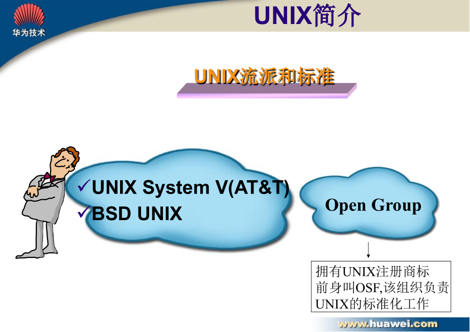 《unix基础》ppt课件_第4页