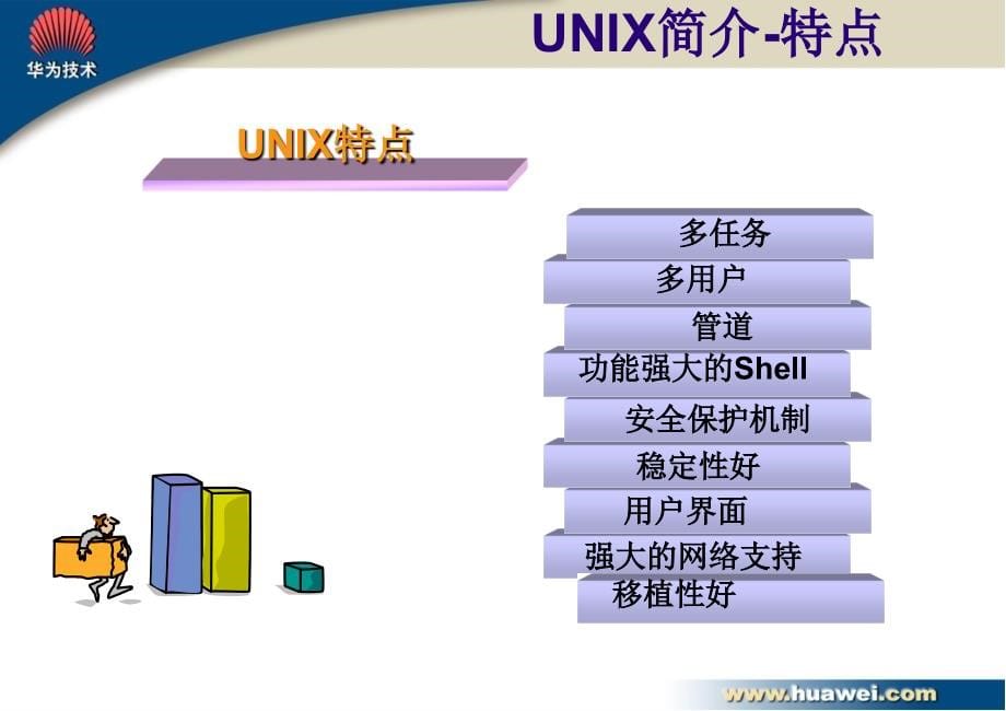 《unix基础》ppt课件_第5页