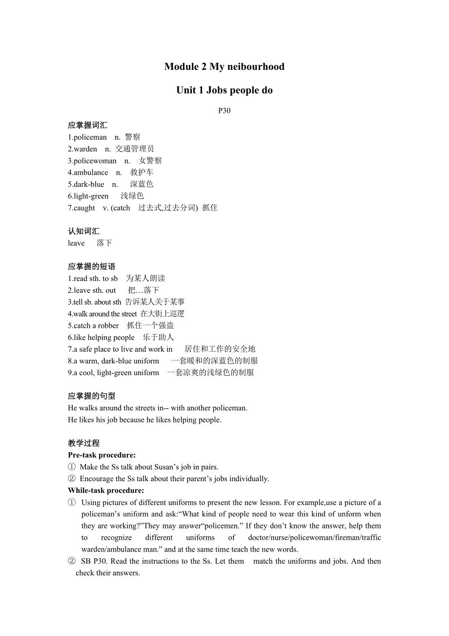 英语：module 2 unit 1 jobs people do教案3（沈阳牛津七年级下）_第1页