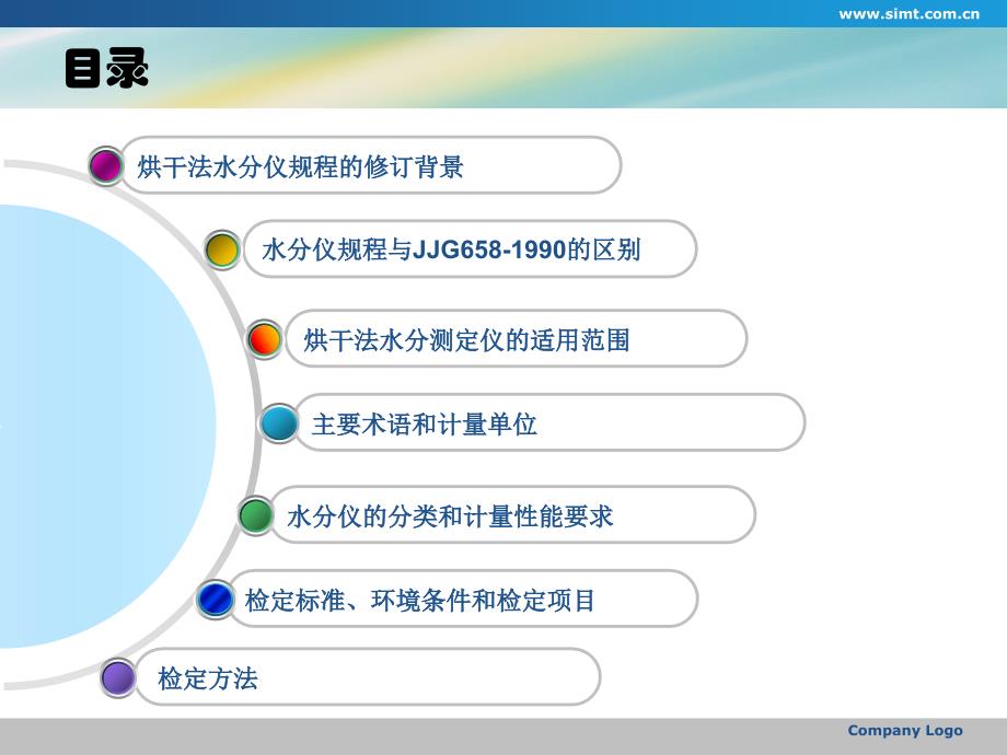 烘干法水分测定仪培训资料_6.28_第2页