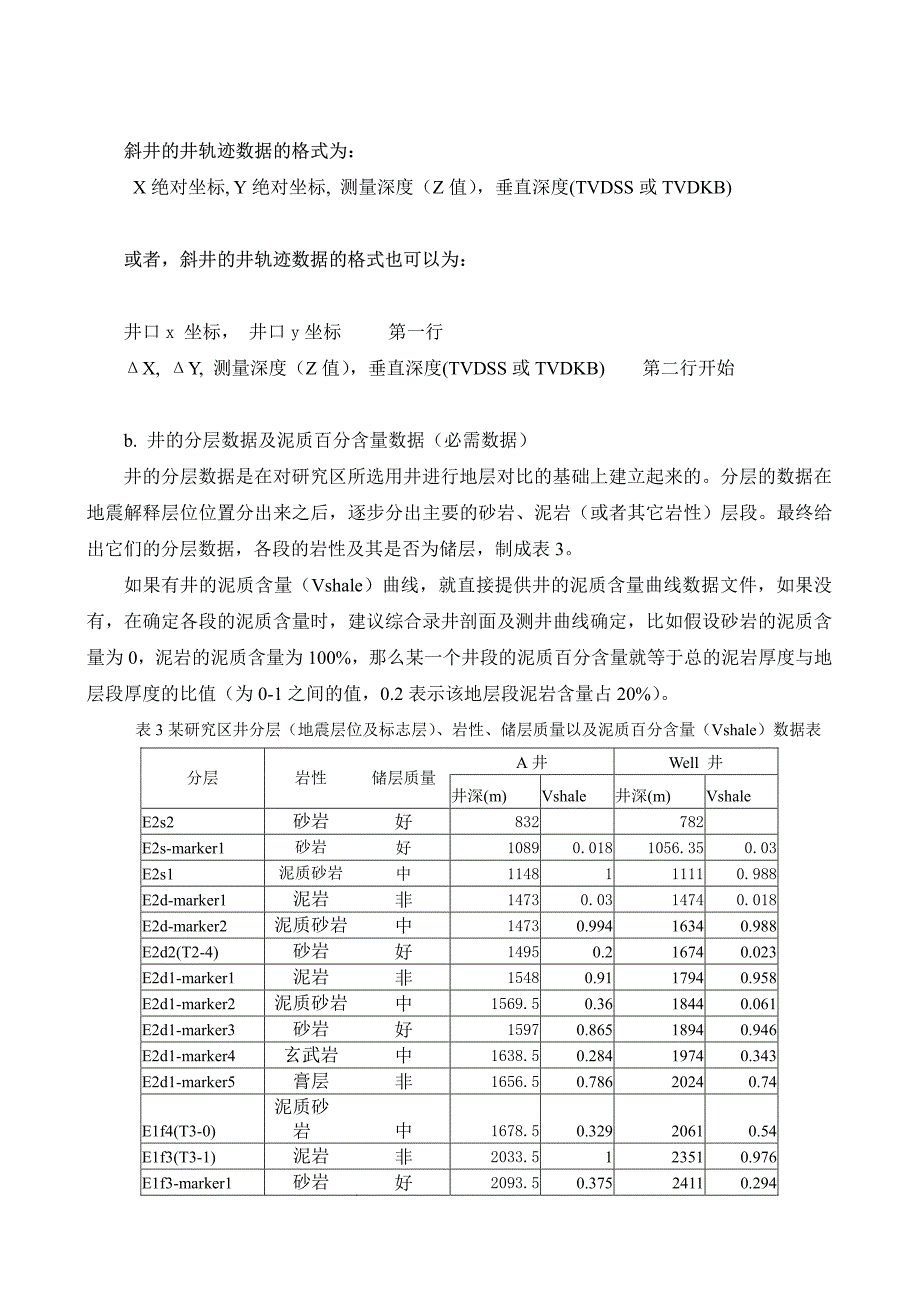 traptester6.0断层封堵分析软件中文教程_第3页