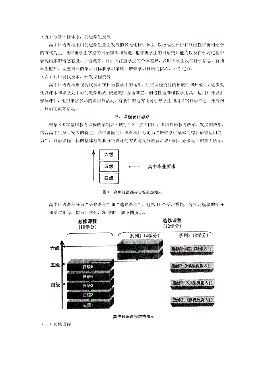 普通高中日语课程标准(实验)_第2页
