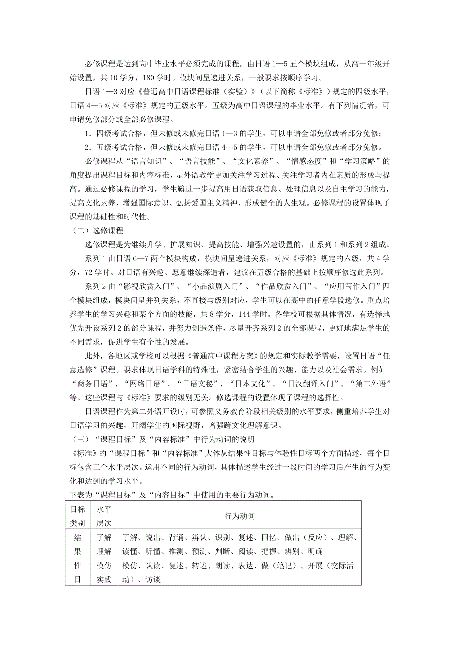 普通高中日语课程标准(实验)_第3页