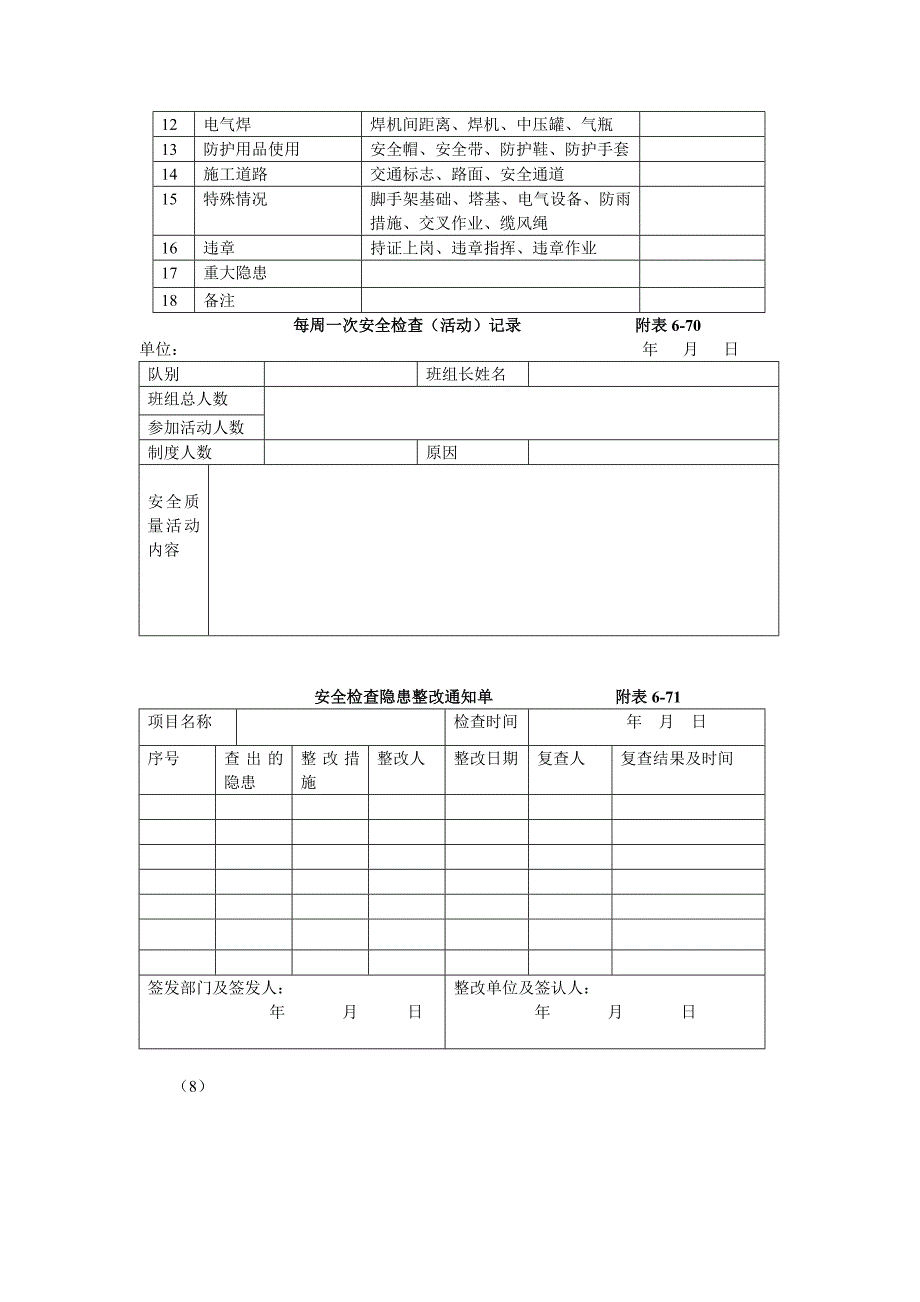 建筑施工企业安全生产检查制度与验收评价标准_第2页