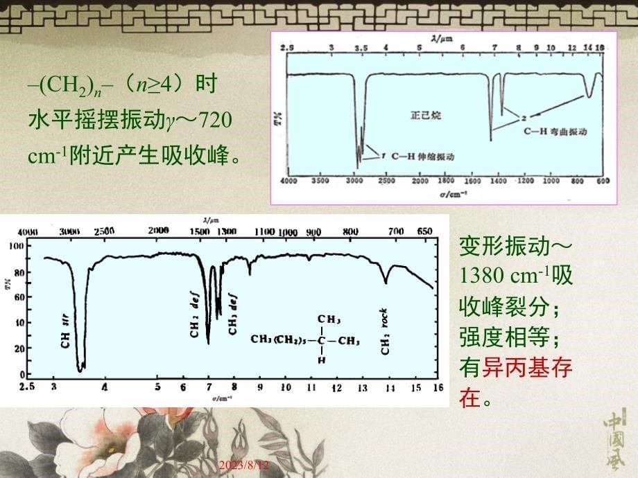 红外光谱与分子结构的关系_第5页