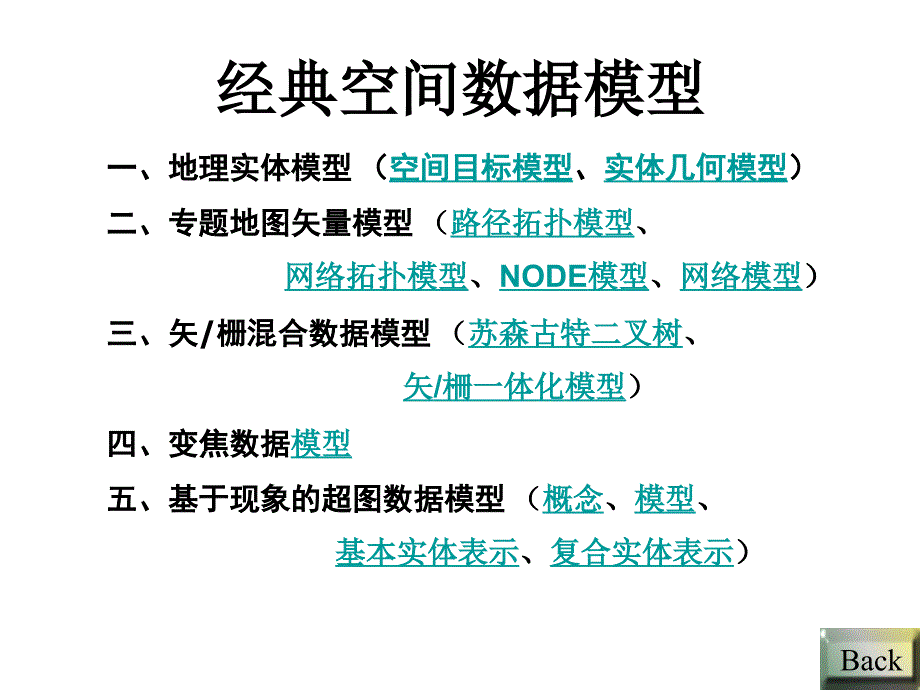 空间数据库的第三章讲_第3页