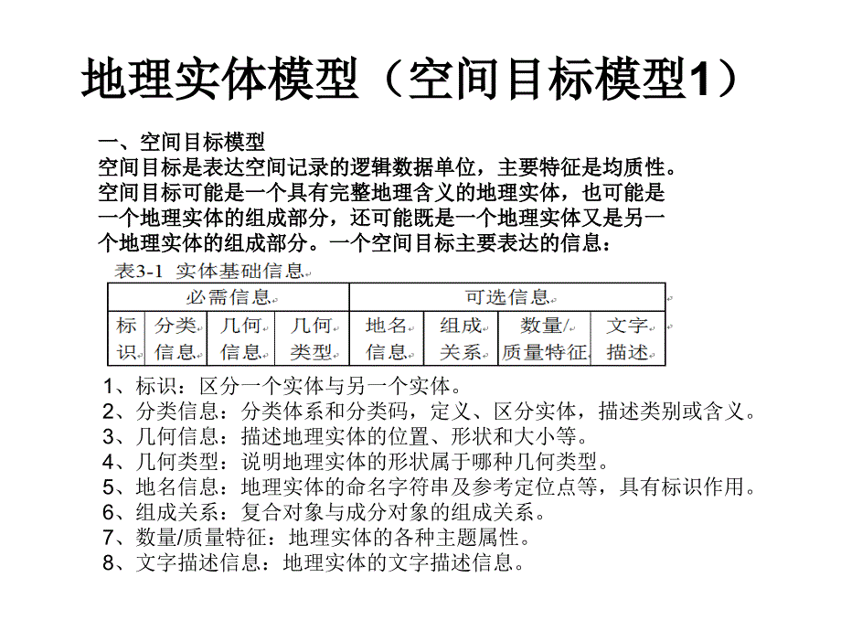 空间数据库的第三章讲_第4页