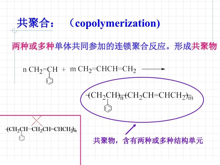 高化第四章自由基共聚_第5页