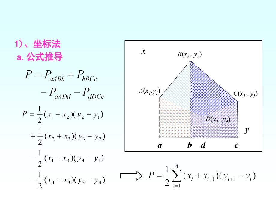 地籍测量第七章面积量算_第4页