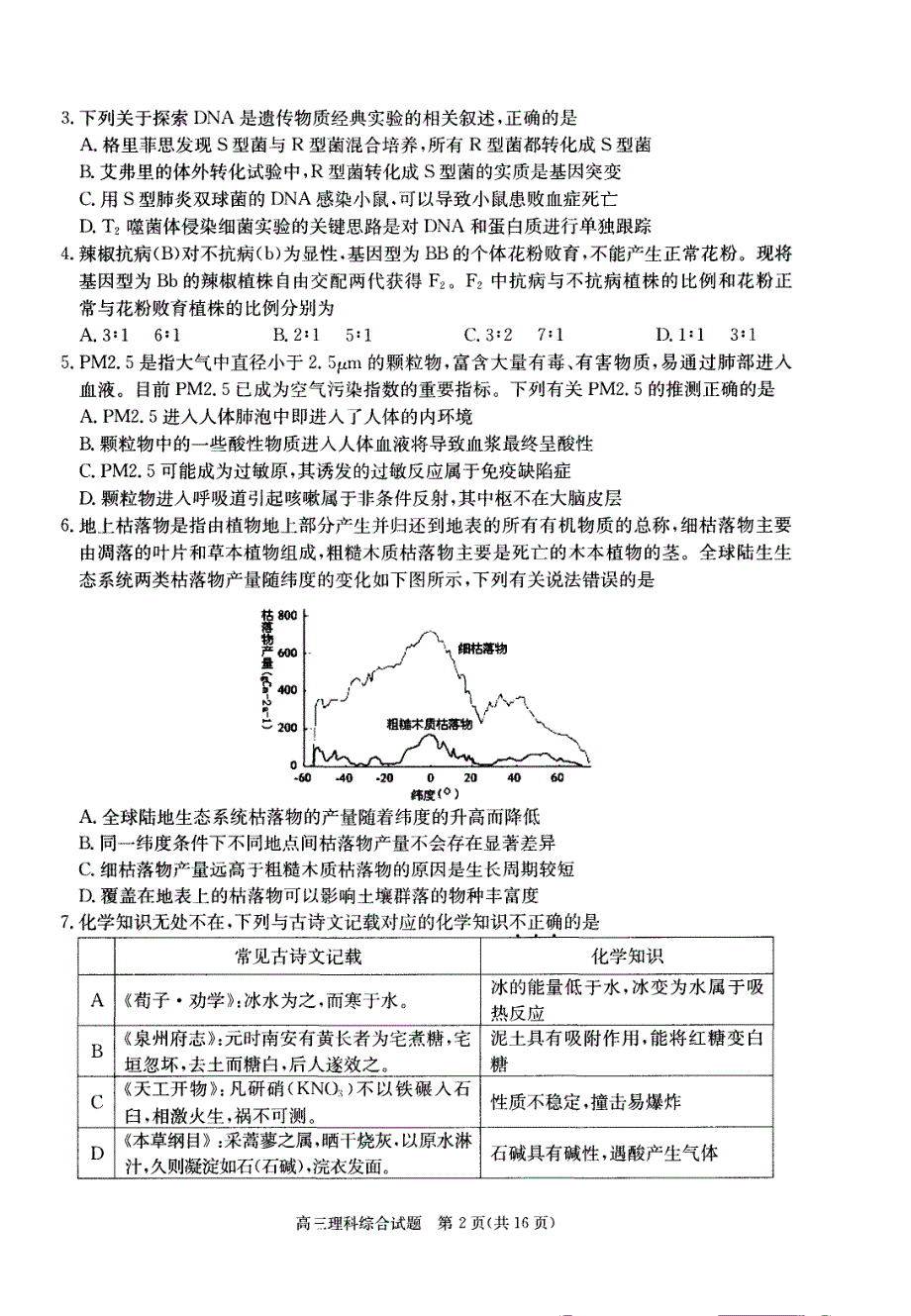 2018合肥二模理综试卷和答案_第2页