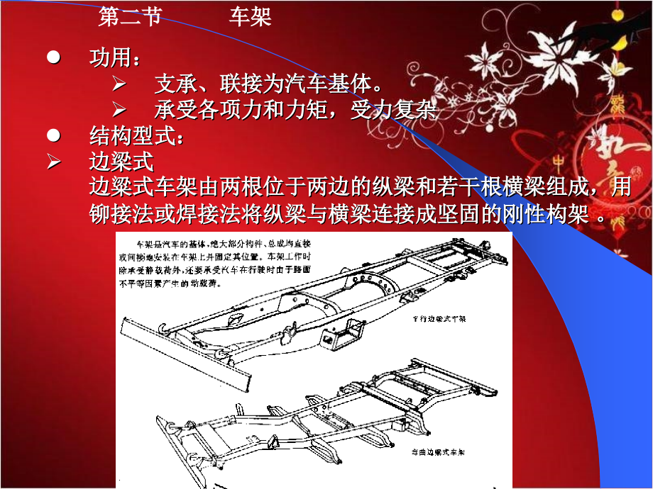 《汽车构造十一》ppt课件_第3页