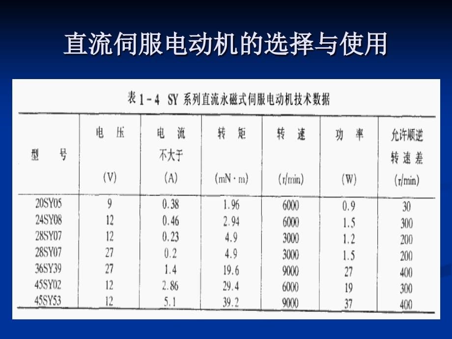 《自动控制元》ppt课件_第5页