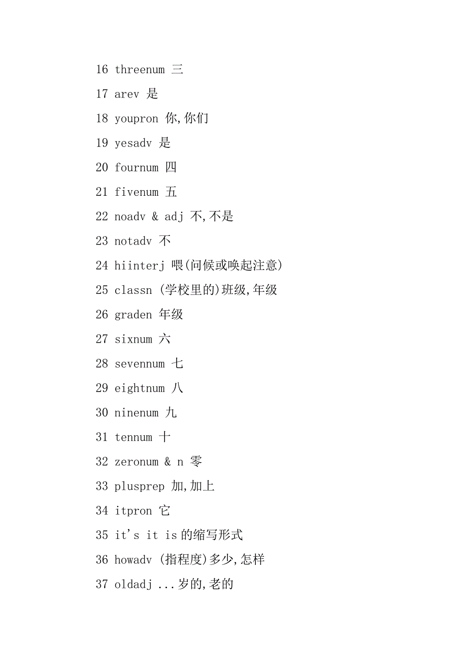 最新初中英语词汇总表.doc_第2页