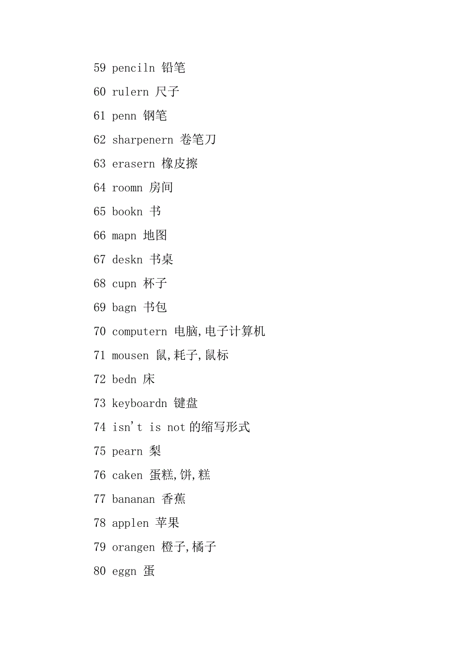 最新初中英语词汇总表.doc_第4页