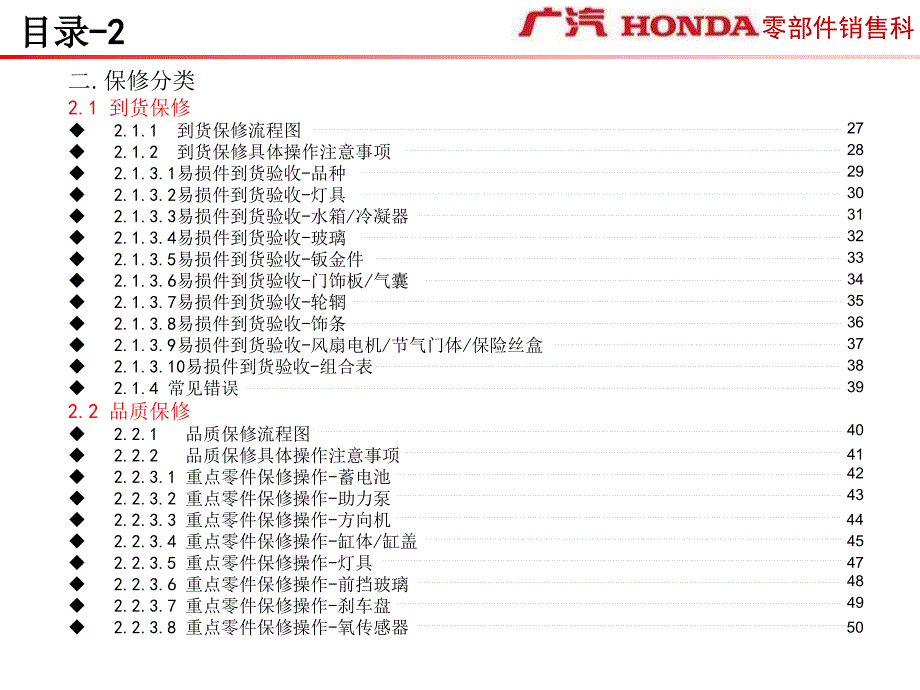 广汽本田(第二版)售后用零部件保修指南_第3页