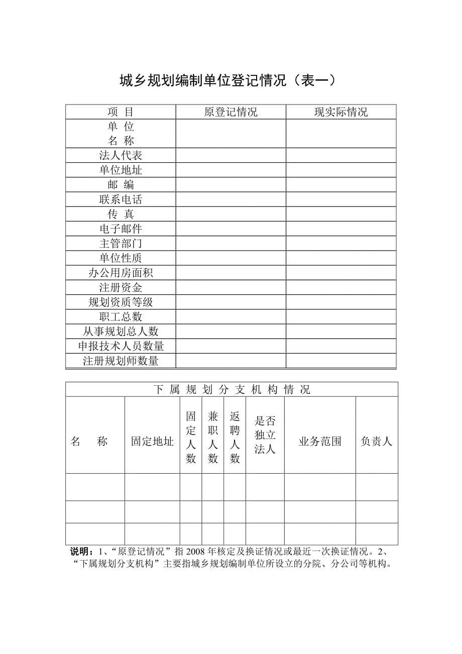 城乡规划编制资质申请表_第5页