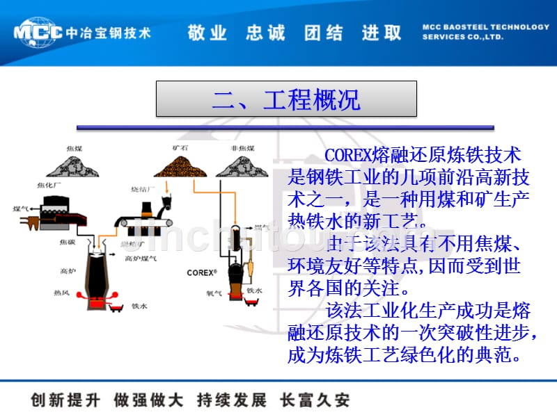 研究corex发生煤气管道清堵的新方法四检_第5页