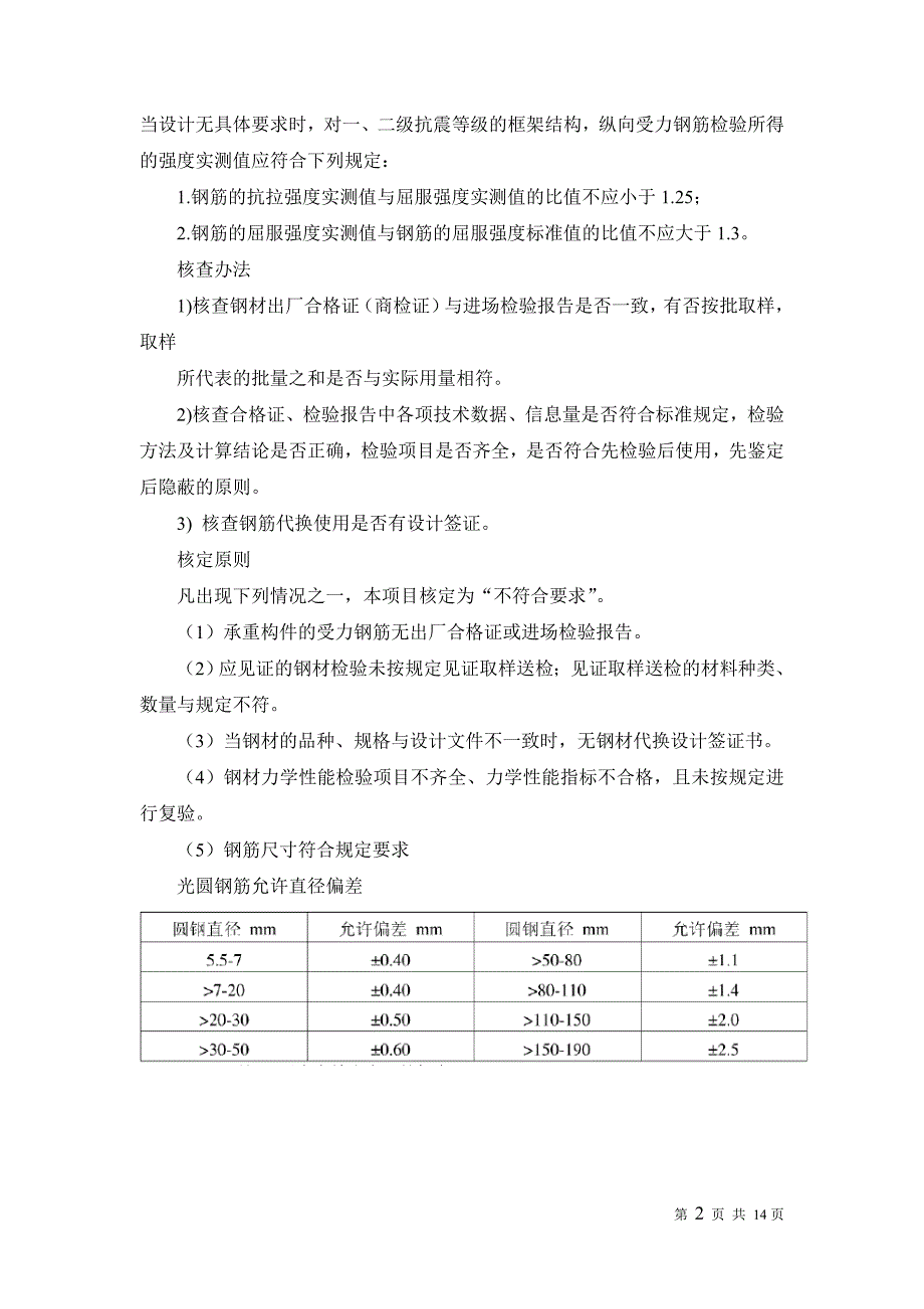 材料进场质量验收标准_第4页