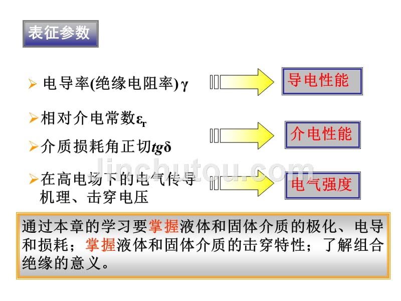 重庆大学高电压技术2液体、固体介质的绝缘强度_第4页